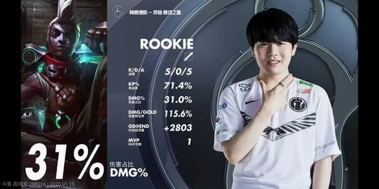 龙角散与TTG战队携手共庆王者荣耀周年盛典