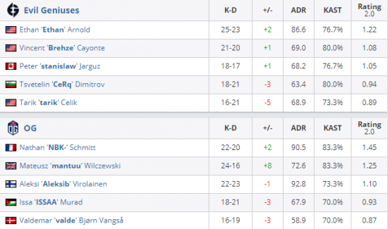 微软Gaming Copilot将于明年登陆Xbox主机